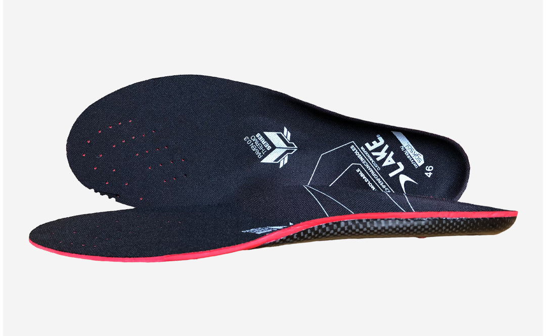 syksol insoles
